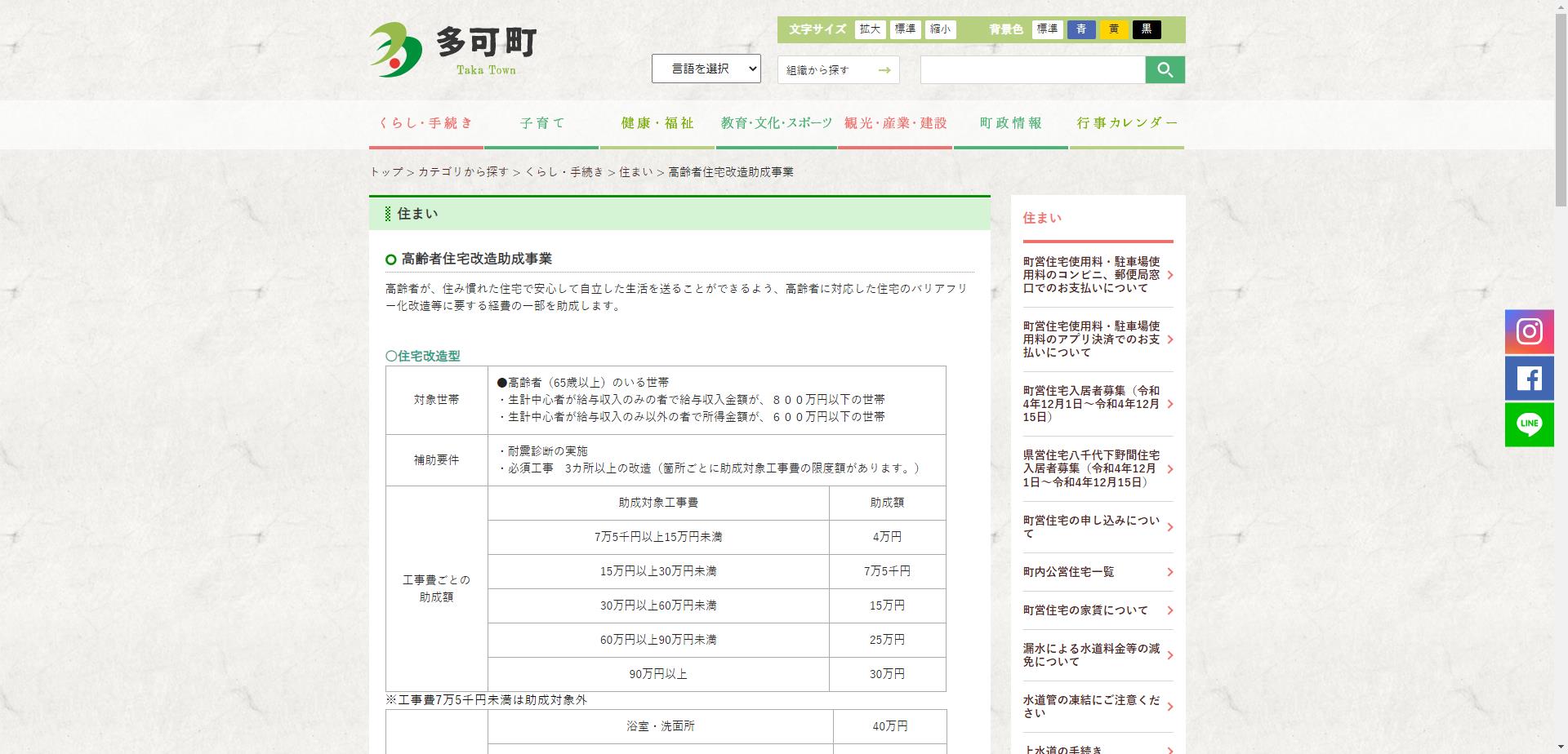 高齢者住宅改造助成事業