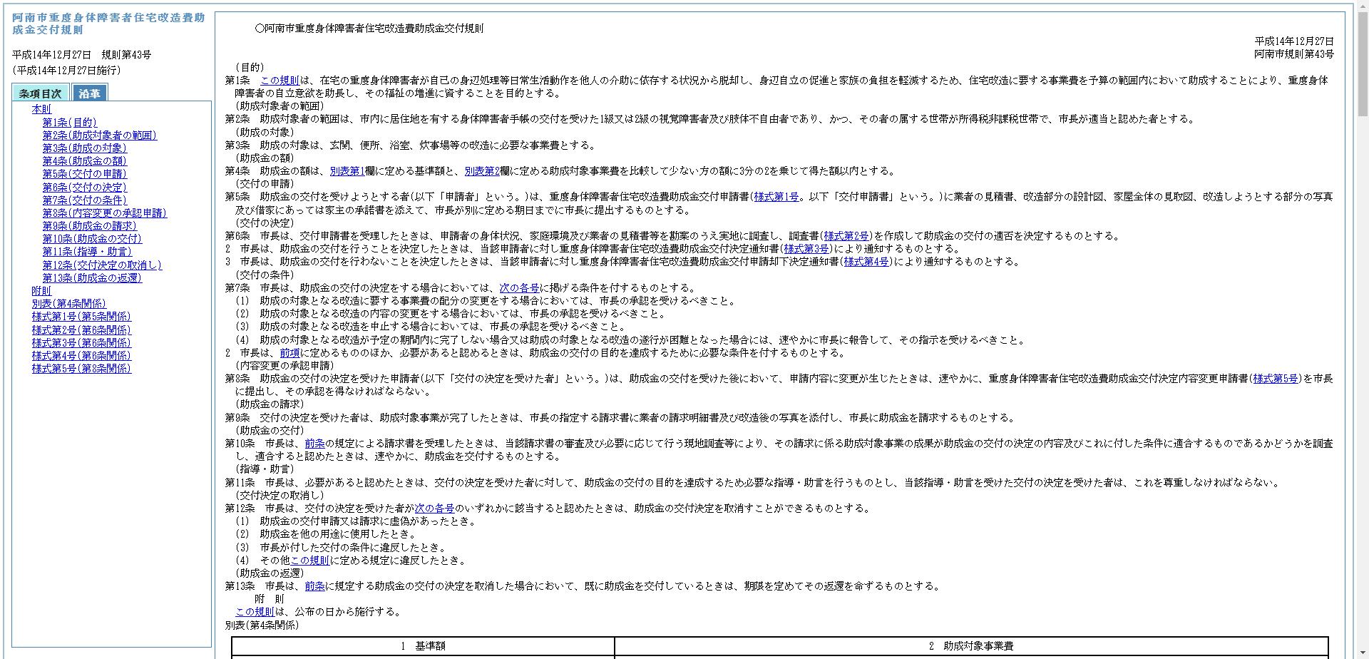 重度身体障害者住宅改造費助成金交付事業