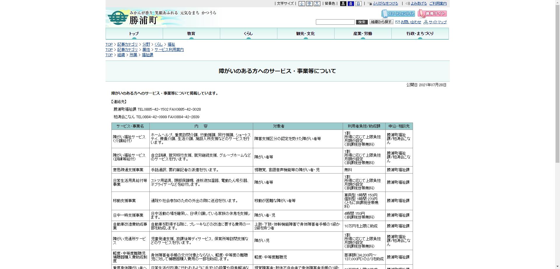 重度身体障害者住宅改造費助成金交付事業